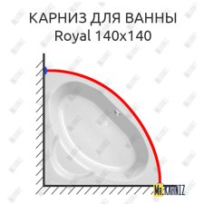Карниз для ванны Kolpa-San Royal 140х140 Усиленный 25 мм MrKARNIZ